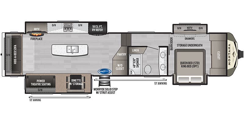 USED 2021 Keystone Rv MONTANA 3780RL