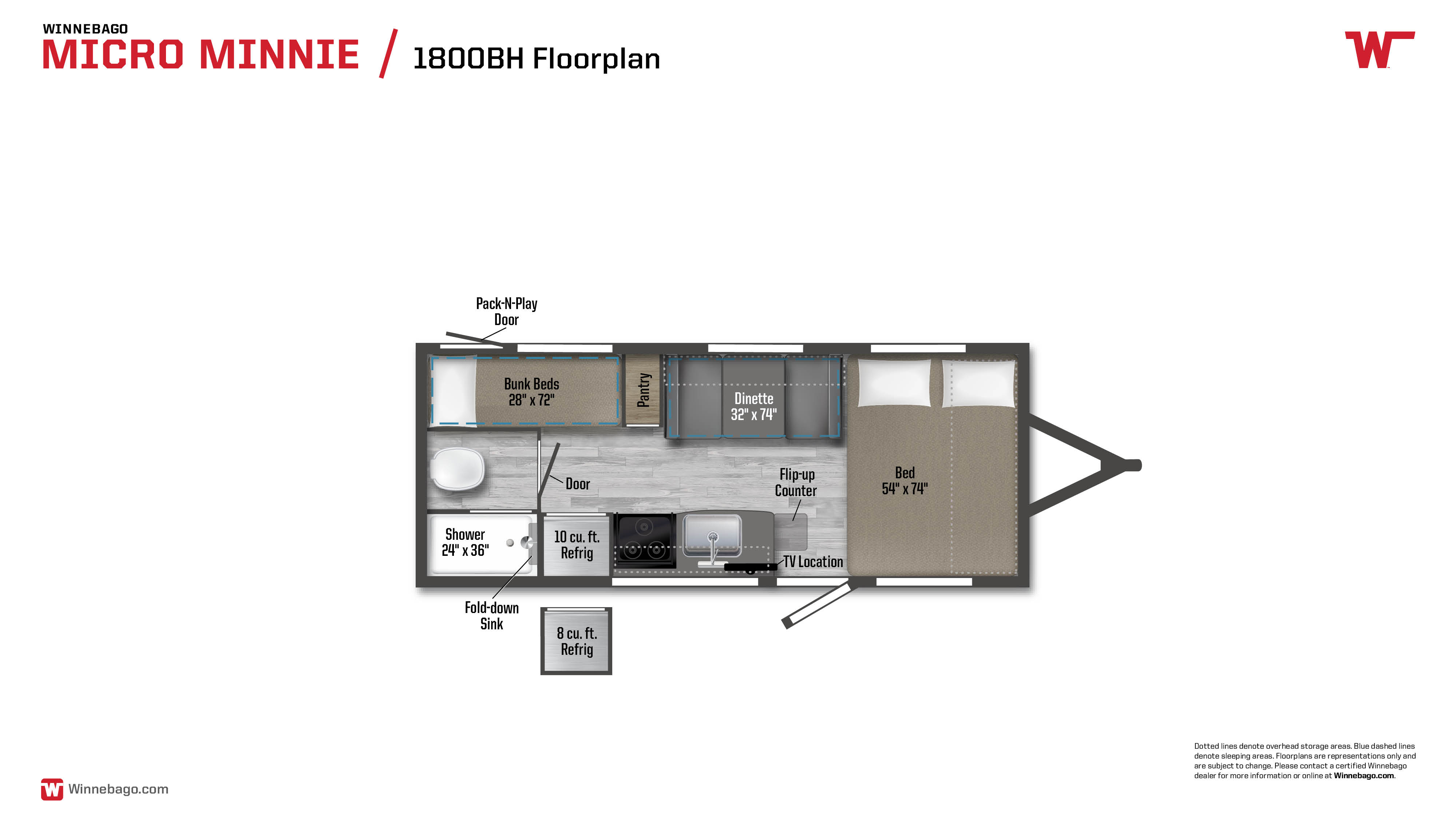 New 2025 Winnebago MICRO MINNIE 1800 BH