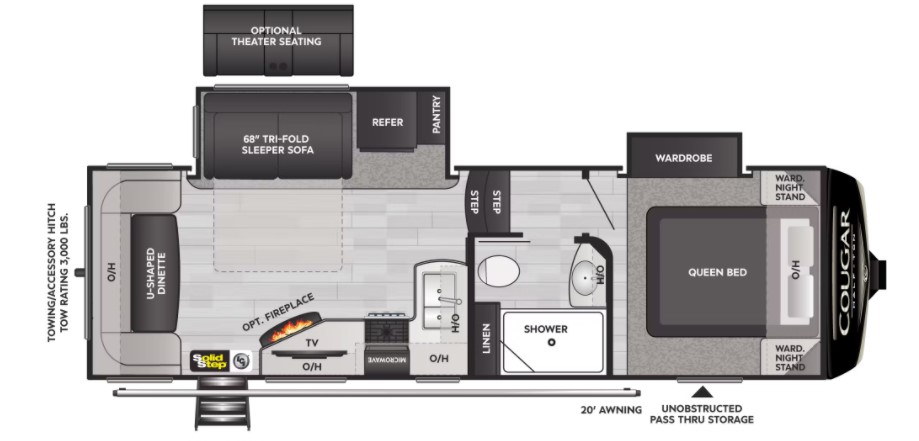 2006 Keystone Cougar Floor Plans | Floor Roma