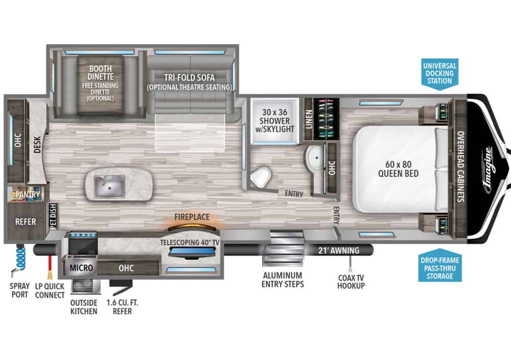 Used Grand Design Imagine 2670 Mk 2670mk Tulsa Ok