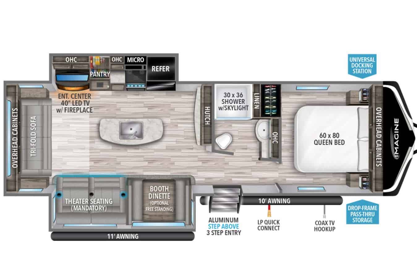 SOLD NEW 2023 Grand Design Imagine 2970 RL 2970RL | Tulsa, OK