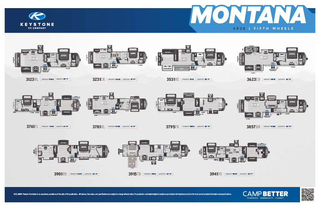 Montana