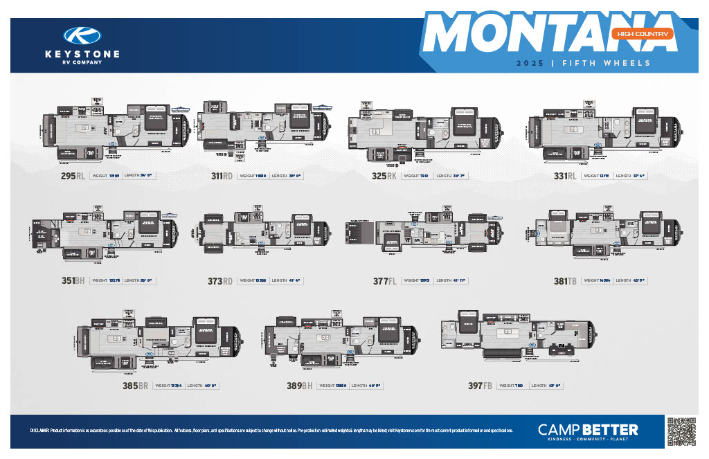 HC Montana