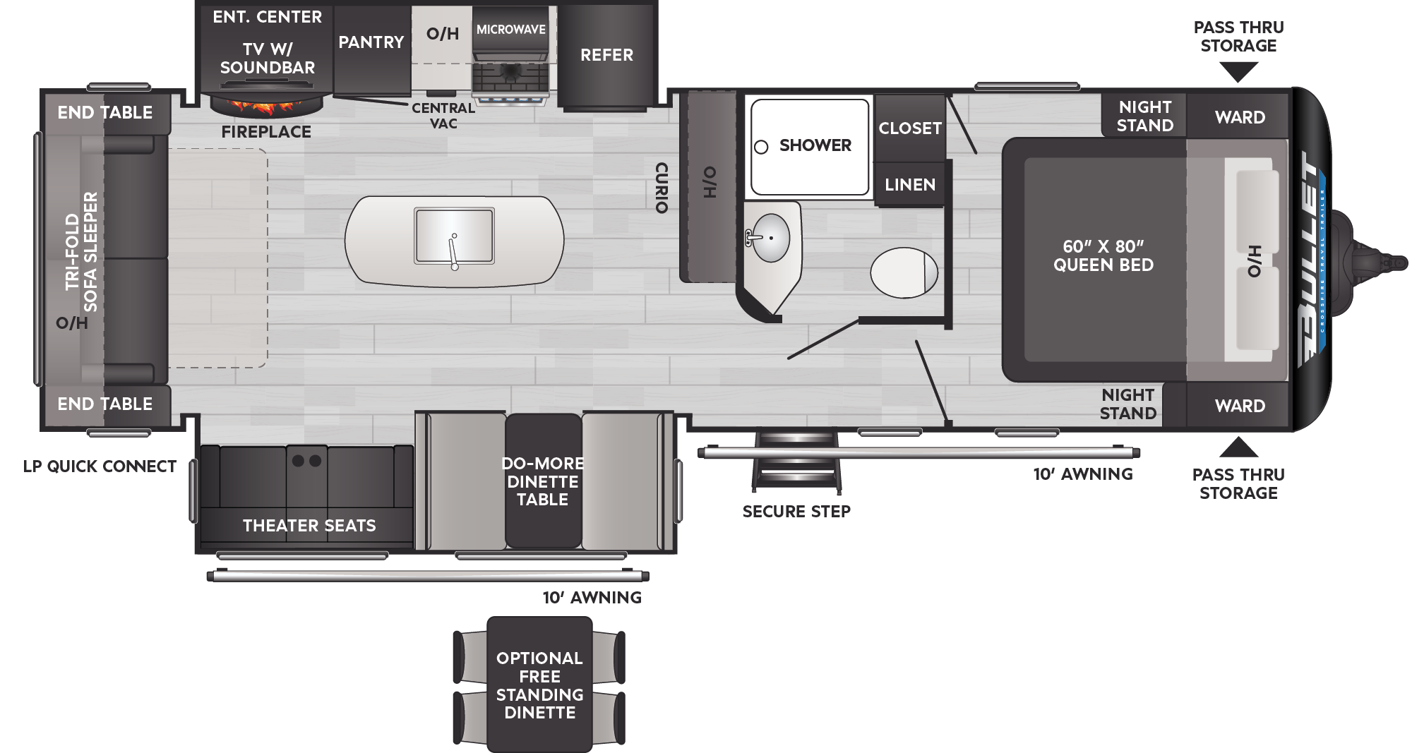 NEW 2025 Keystone BULLET 287RLS